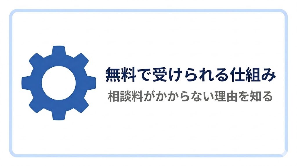 無料で受けられる仕組み