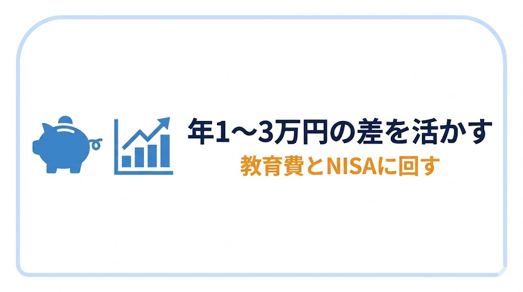 まとめ|年1〜3万円の差を、教育費とNISAに回す