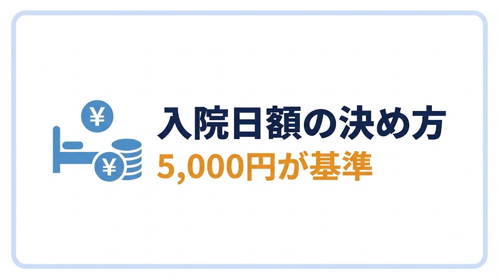 入院日額の決め方|5,000円が基準