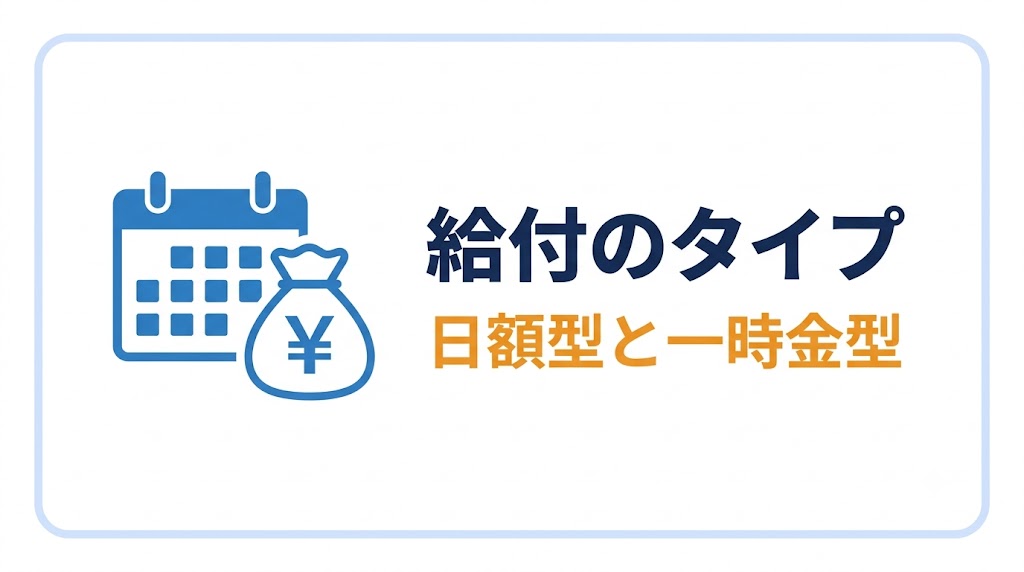 給付のタイプ|日額型と一時金型