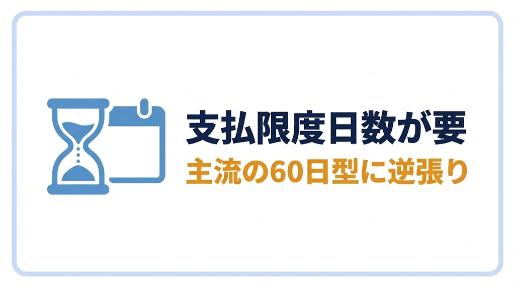 支払限度日数が要|主流の60日型に逆張り