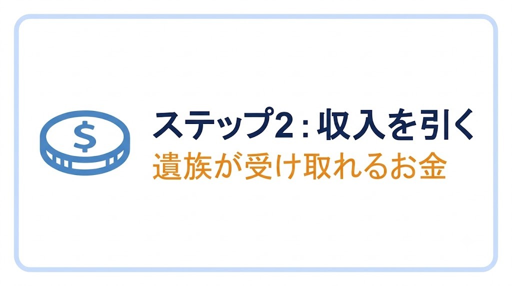 【ステップ2】遺族が受け取れるお金(収入)を引く