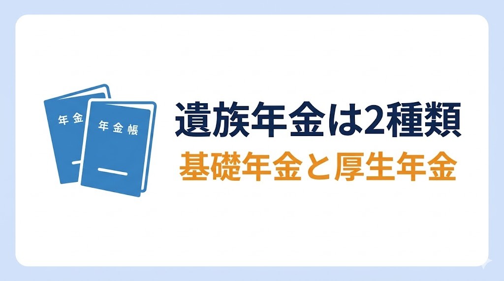 遺族年金は2種類 基礎年金と厚生年金