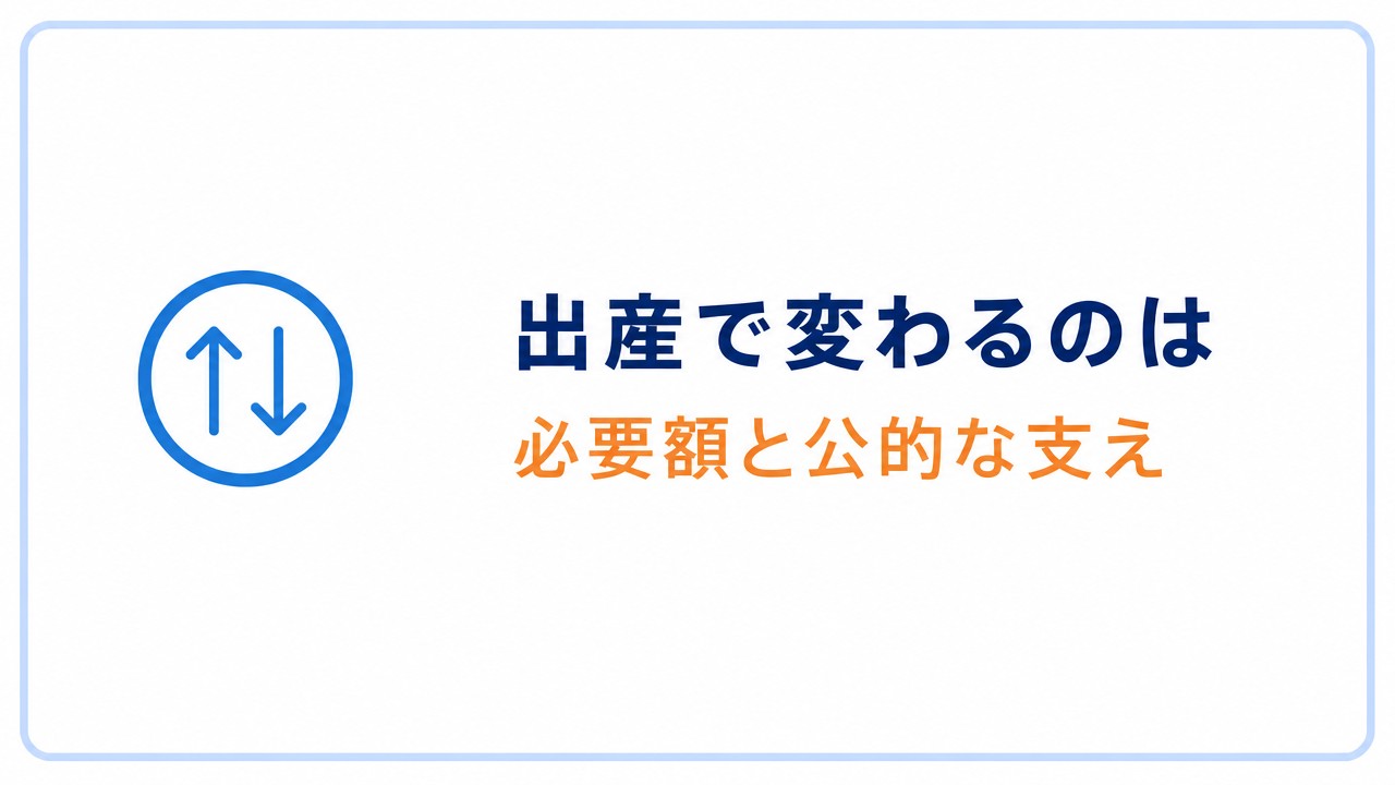出産で変わるのは 必要額と公的な支え