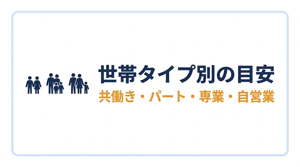 【世帯タイプ別】必要保障額の目安一覧