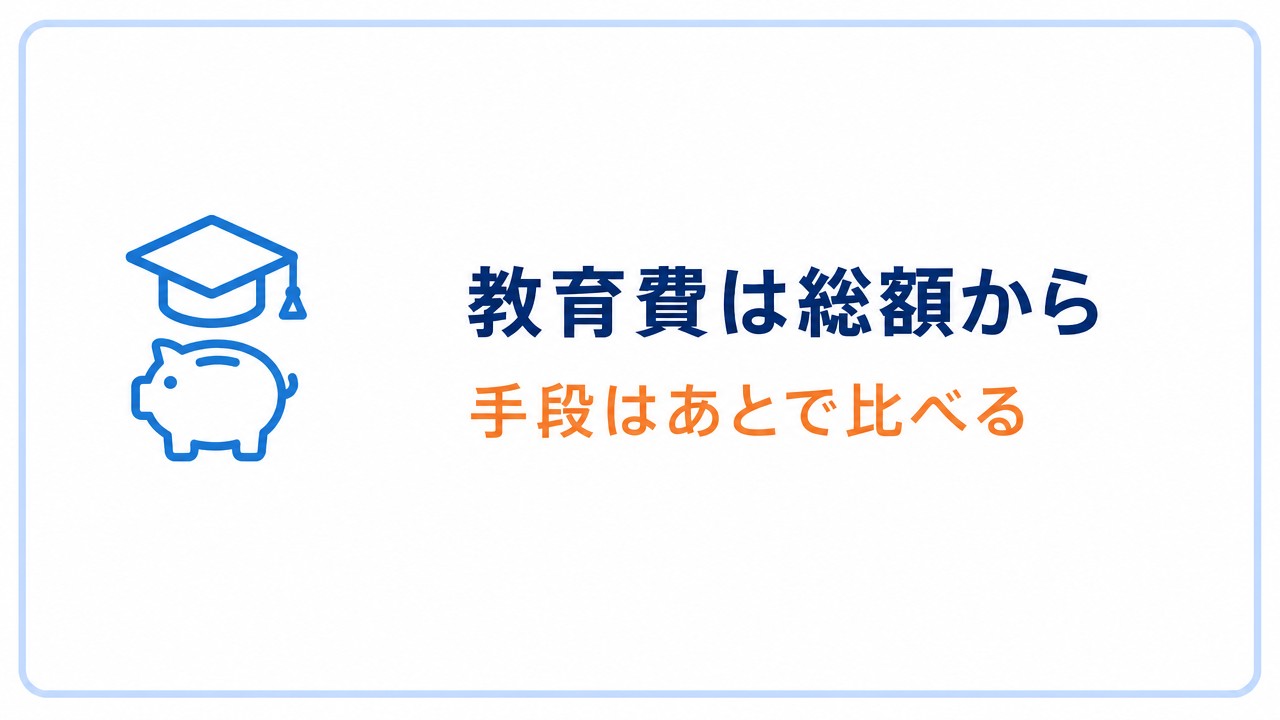 教育費は総額から 手段はあとで比べる