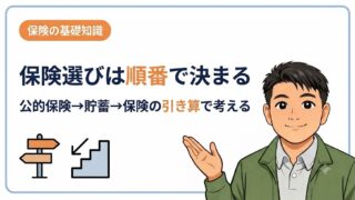 保険の選び方ロードマップ|共働き家族が我が家に必要な保険を自分で決める順番