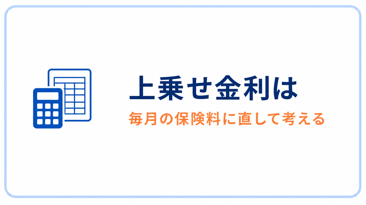 上乗せ金利は「毎月の保険料」に直して考える|借入額別の早見表のセクションバナー