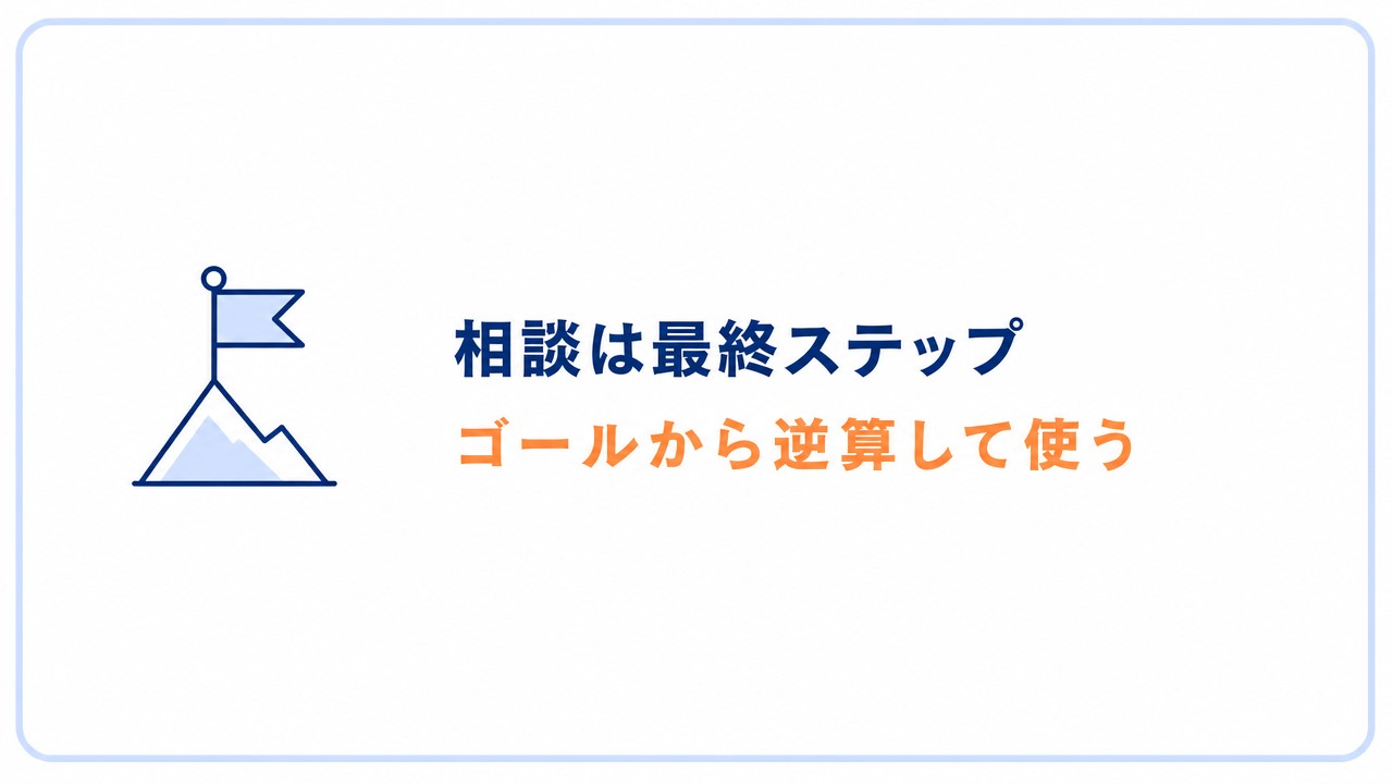 相談は最終ステップ