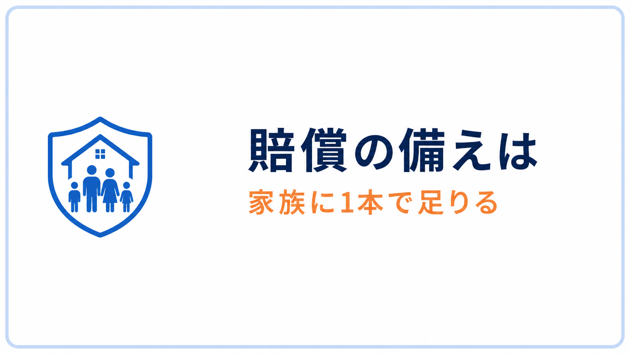 賠償の備えは 家族に1本で足りる