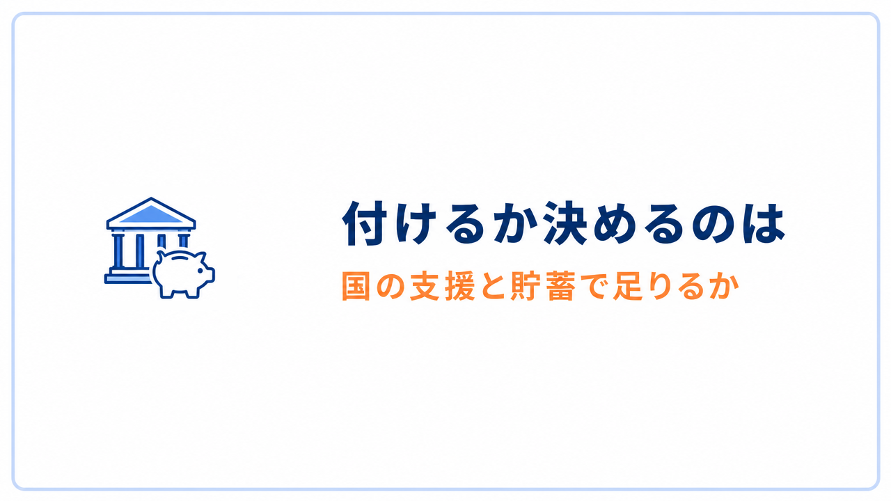 付けるか決めるのは 国の支援と貯蓄で足りるか
