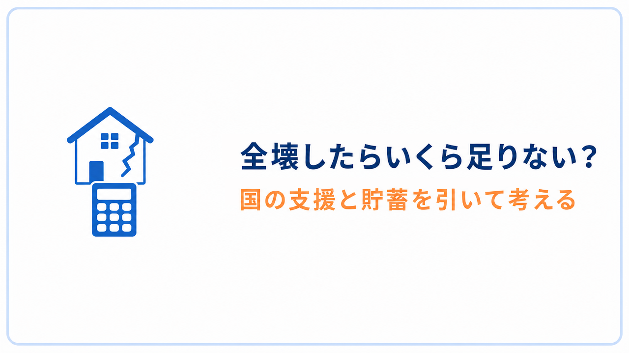 全壊したらいくら足りない？ 国の支援と貯蓄を引いて考える