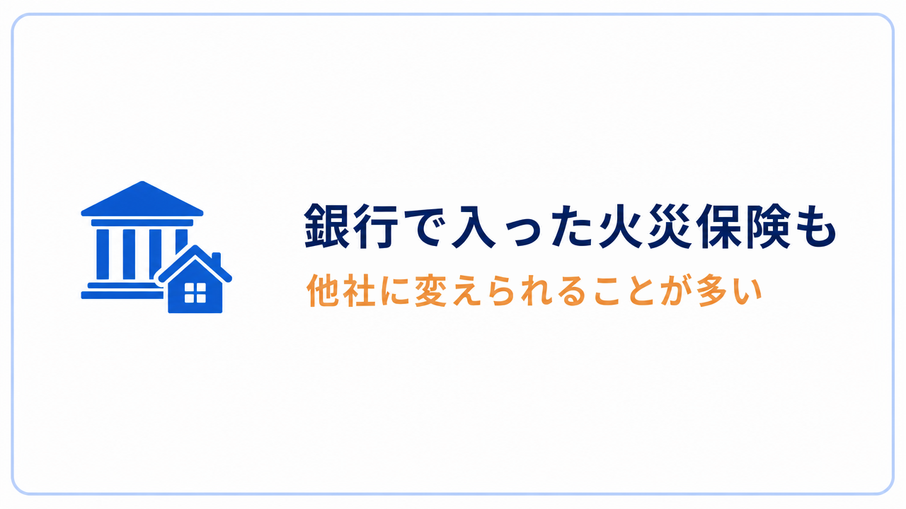 銀行で入った火災保険も 他社に変えられることが多い