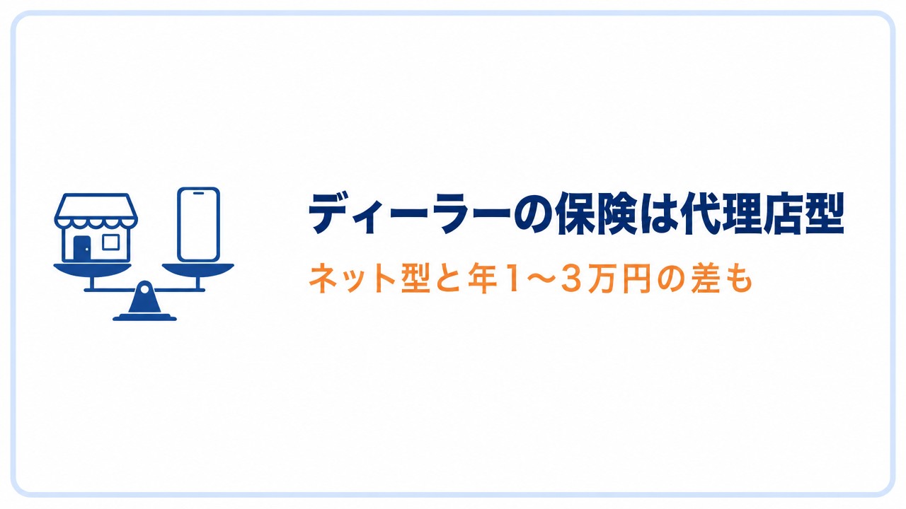 ディーラーの保険は代理店型