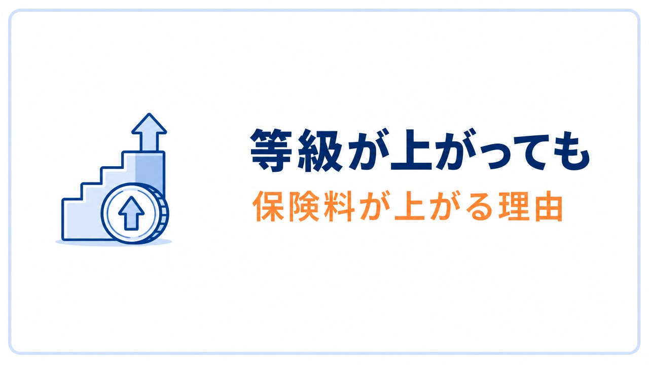 等級が上がったのに保険料が上がるのは珍しくない