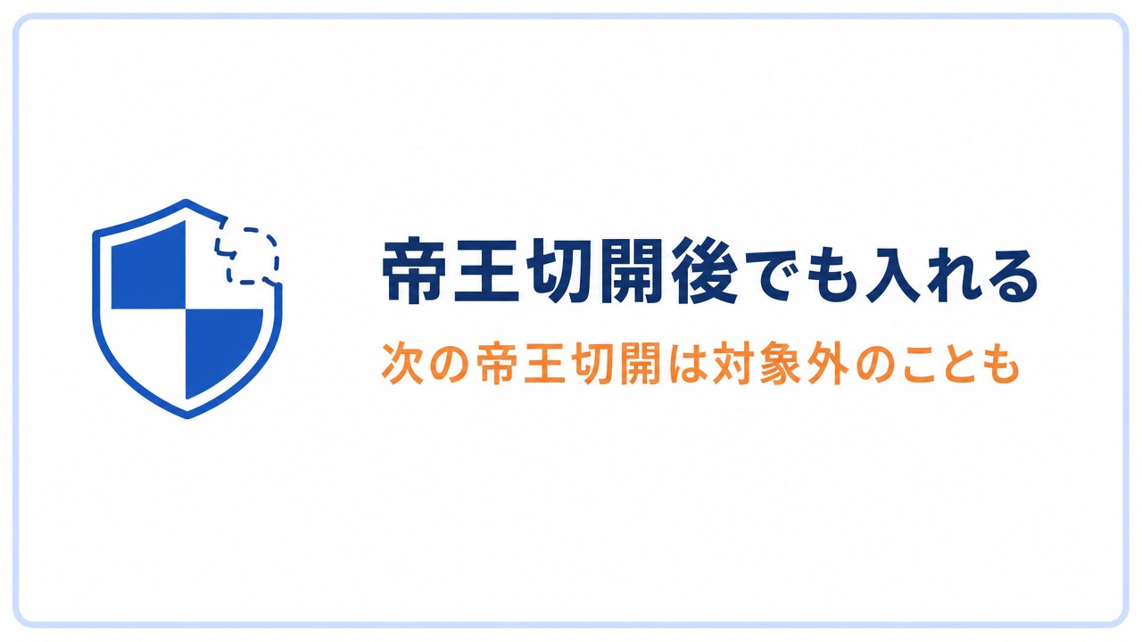 帝王切開後でも入れる。次の帝王切開は対象外のことも