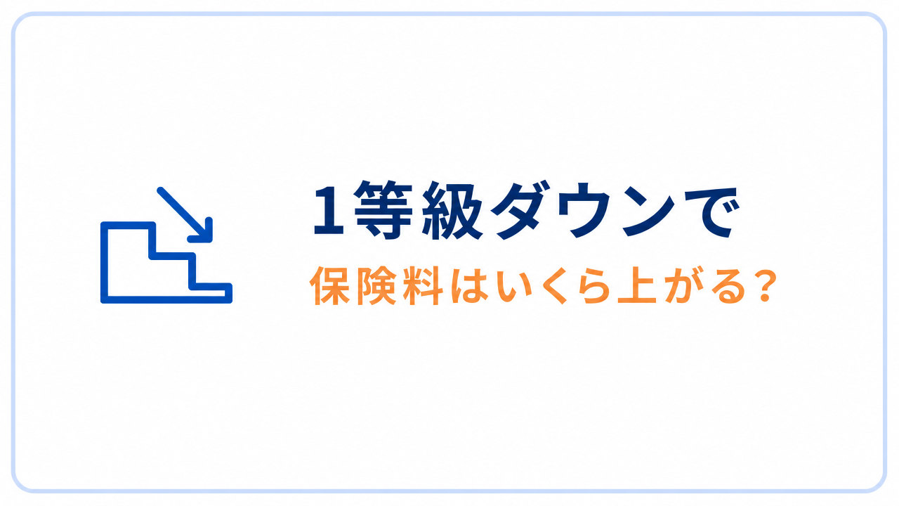 1等級ダウンで 保険料はいくら上がる?