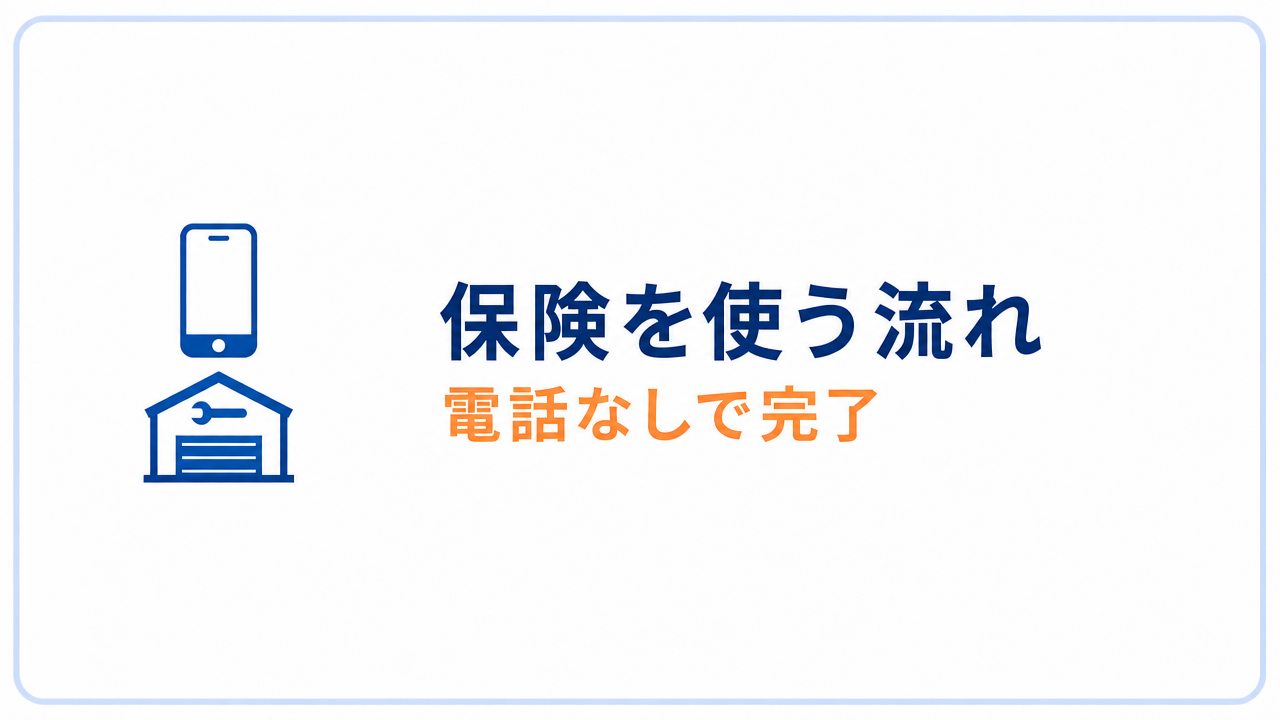 保険を使う流れ 電話なしで完了