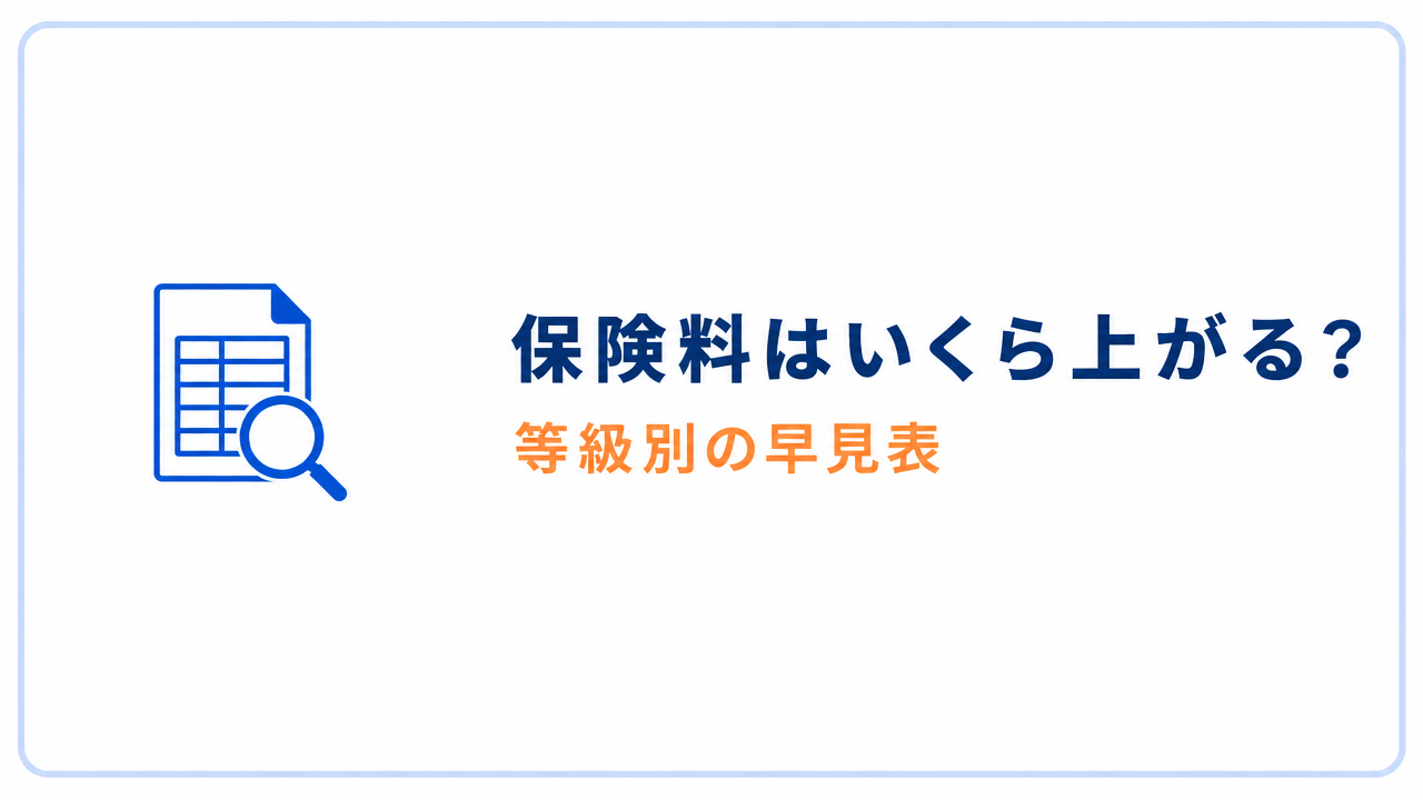 保険料はいくら上がる? 等級別の早見表